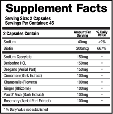 Candid-X * BioMatrix Supplement - Conners Clinic